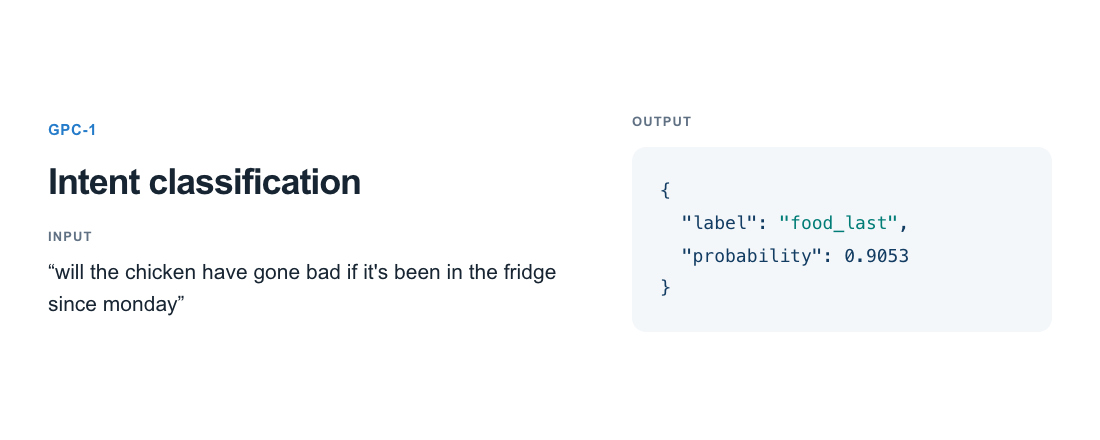 Intent-classification example